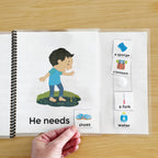 What Does He Need Interactive Book