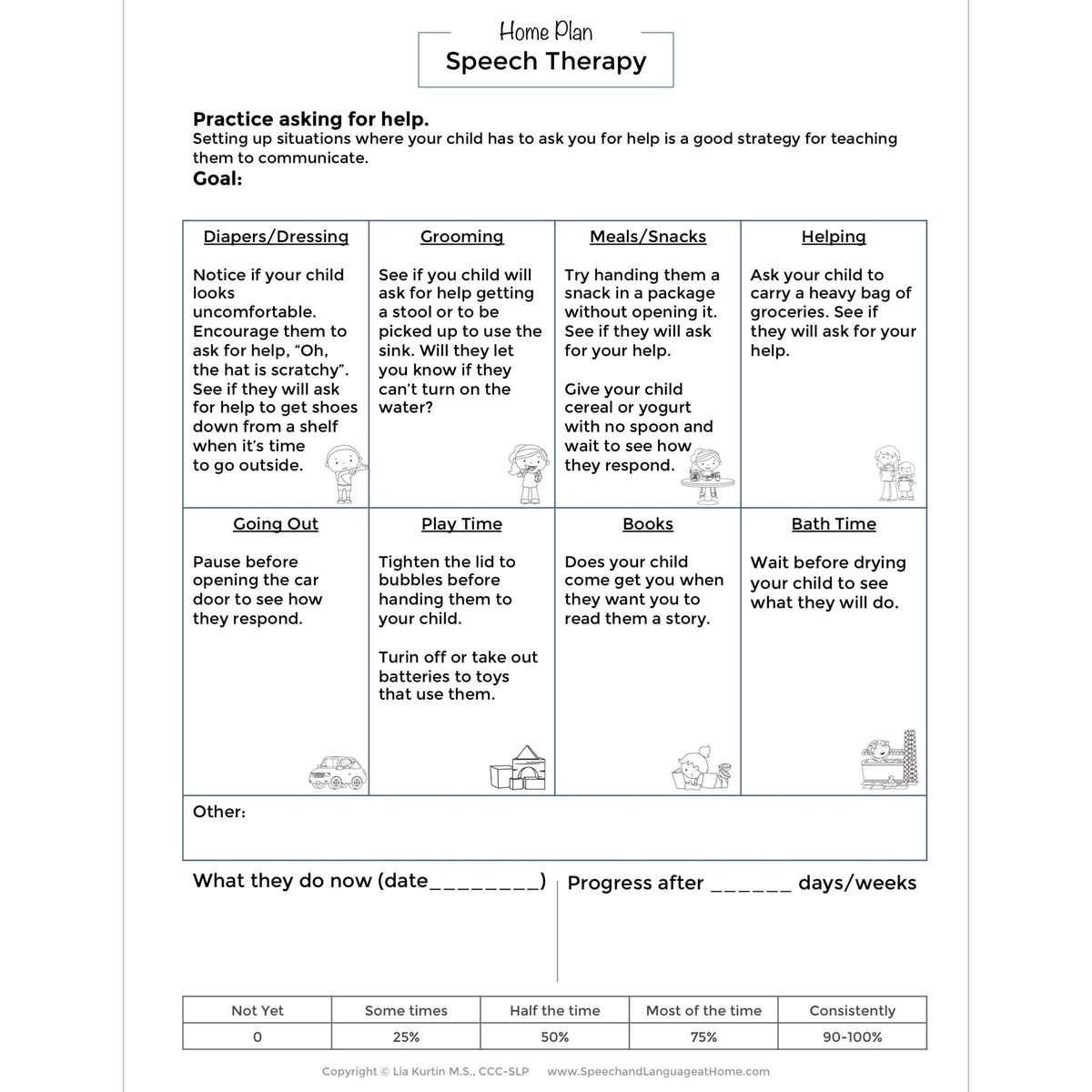 Home Plans for Early Intervention Parent Handouts