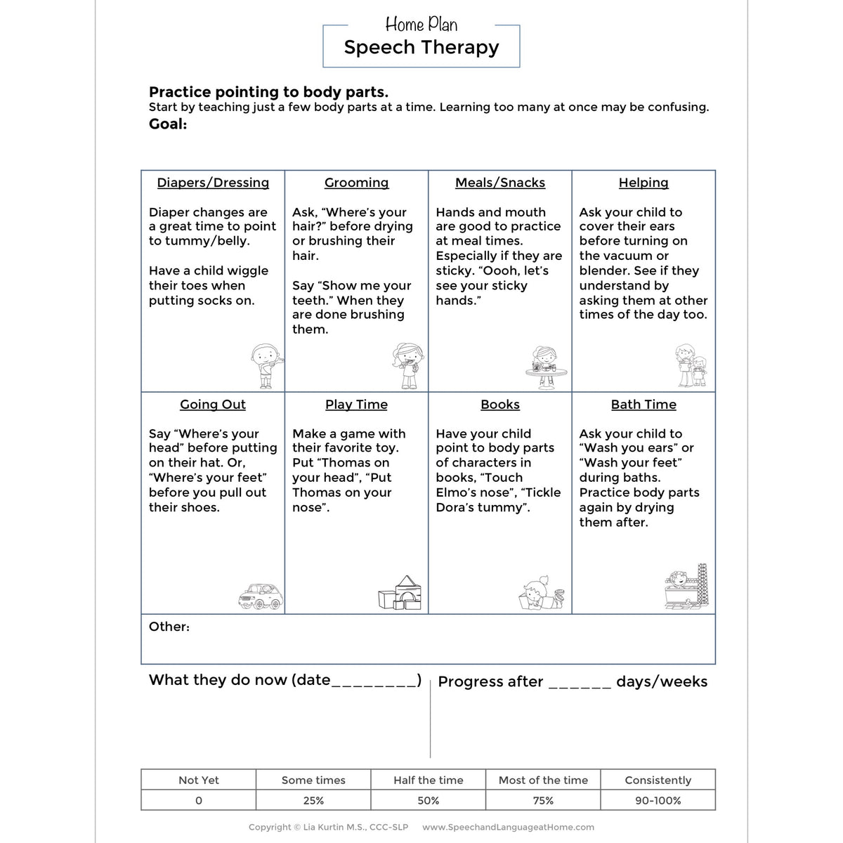 Home Plans for Early Intervention Parent Handouts