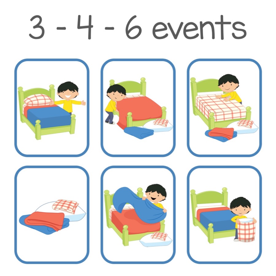 Life Skills Sequencing Cards