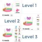 What a Pet Needs Digital