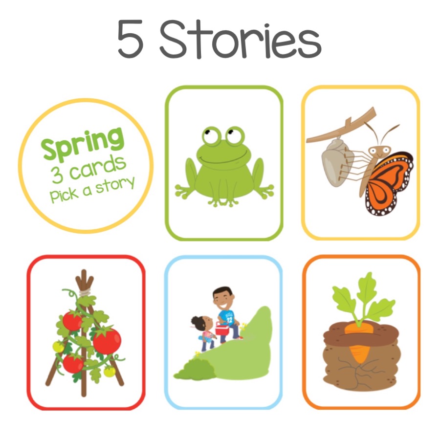Spring Sequencing Cards