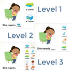What Does She Need? Digital