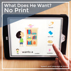 What Does He Want? Digital