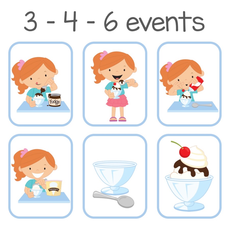 Summer Sequencing Cards