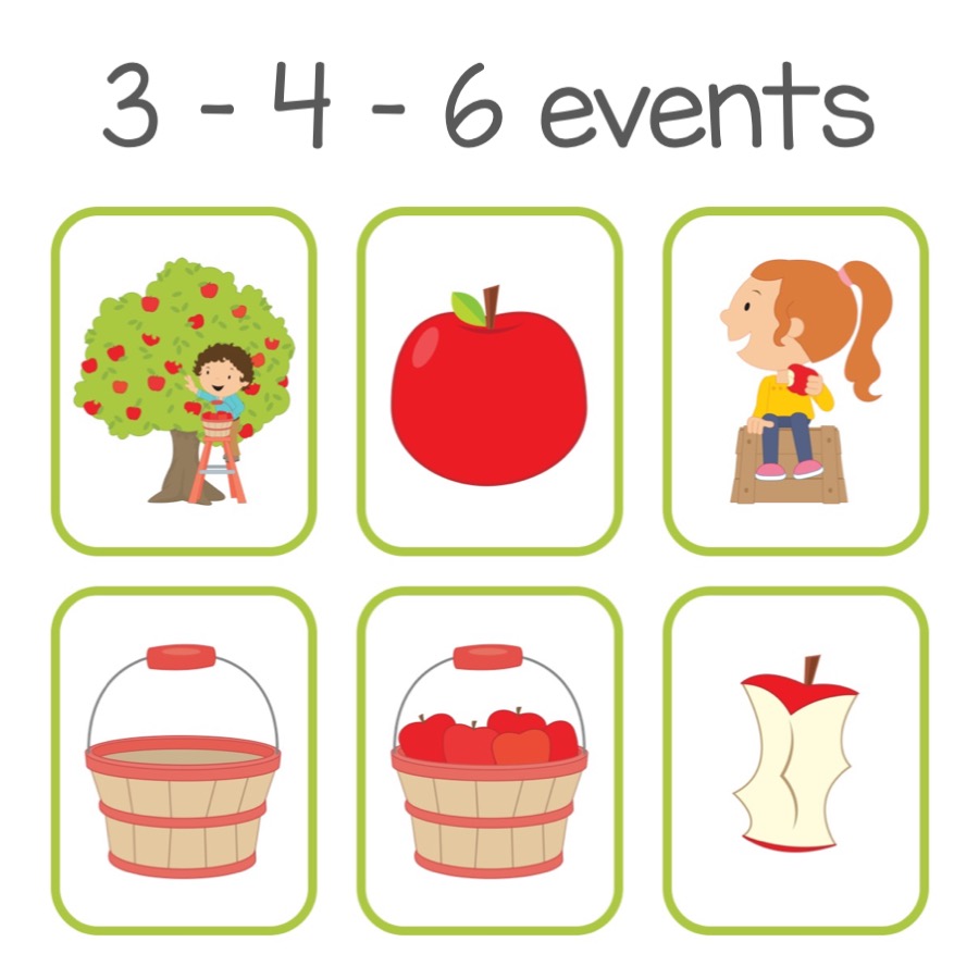 Fall Sequencing Cards