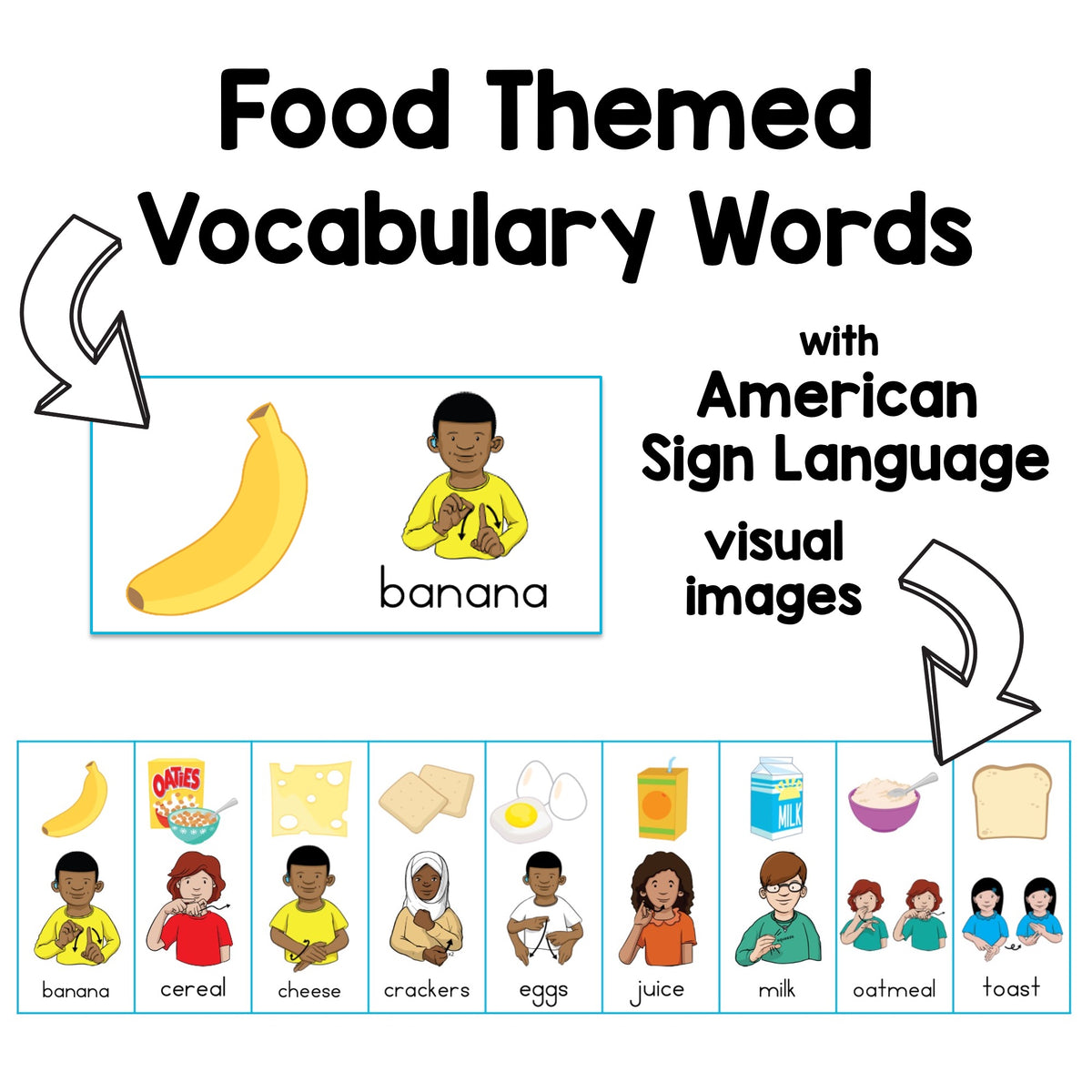 Food Breakfast and Snacks Sign and Say Bingo
