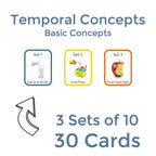 Sequencing Task Cards
