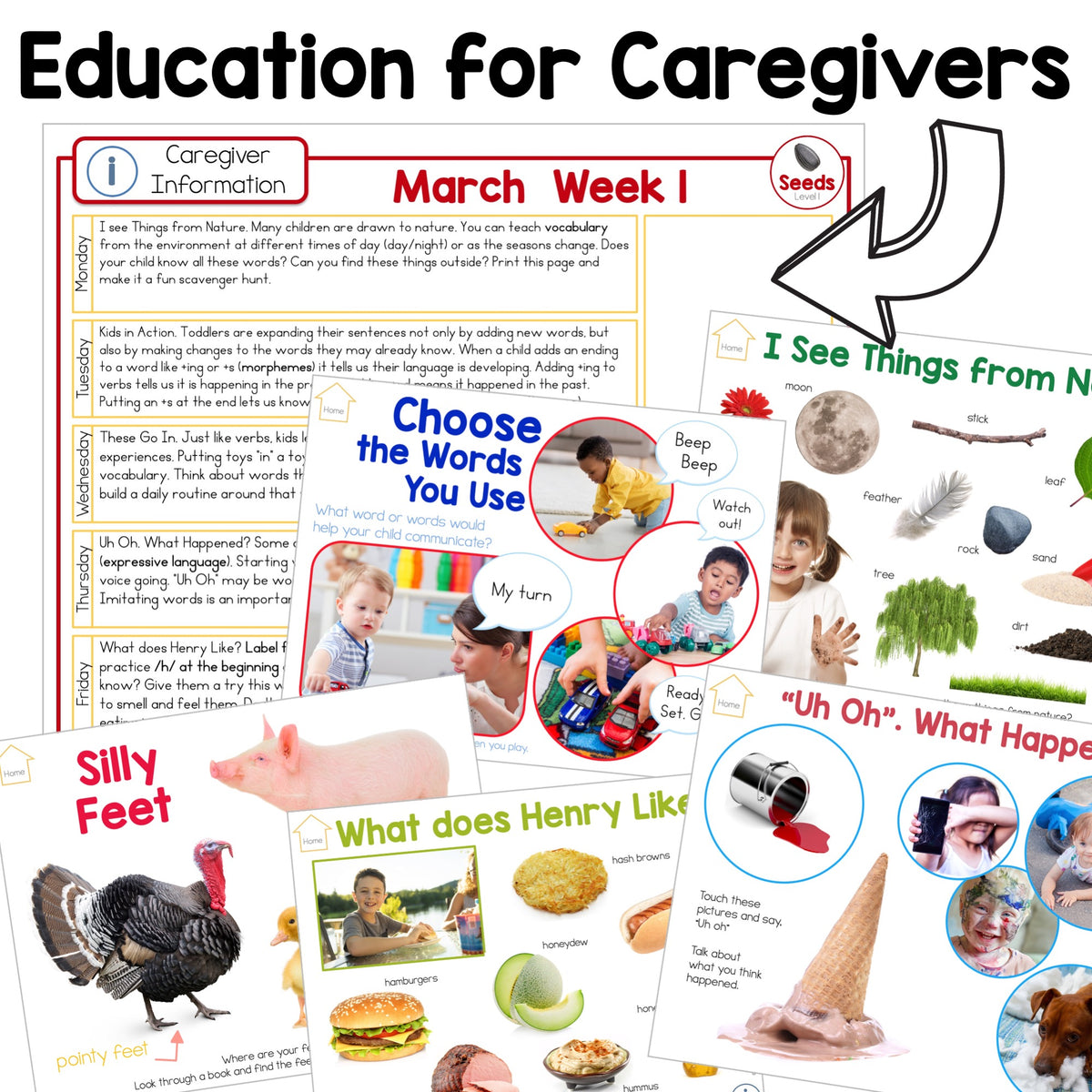 March Early Intervention Activities