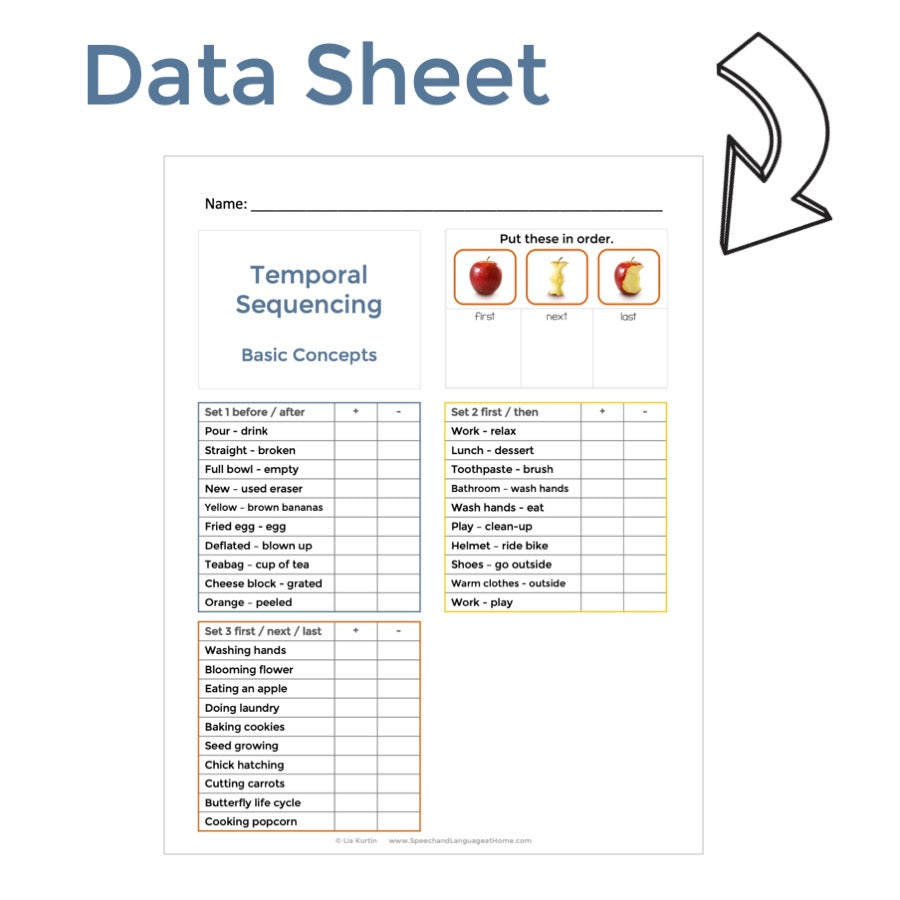 Sequencing Task Cards